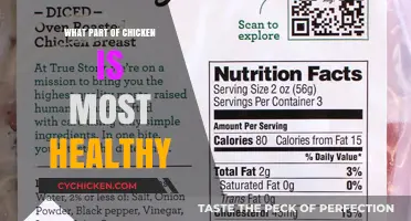 Unlocking Nutrition: Which Chicken Cut Reigns Supreme?
