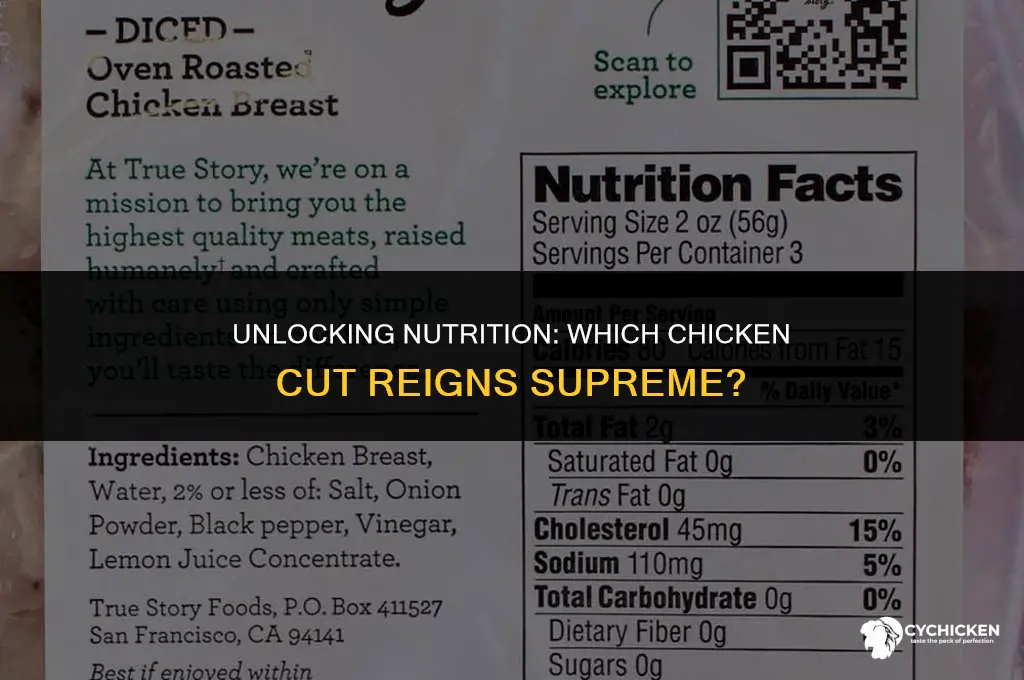 what part of chicken is most healthy