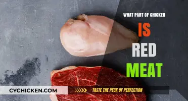 Is Chicken Red Meat? Unraveling the Poultry Protein Puzzle