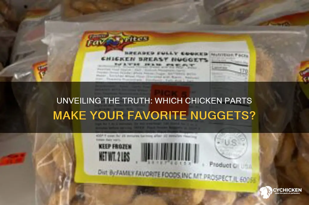 what part of chickens do chicken nuggets come from