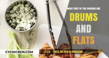 Drums and Flats: Know Your Chicken Anatomy