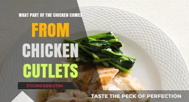 Understanding the Source of Chicken Cutlets