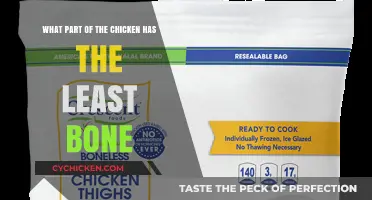 Chicken Cuts: Boneless and Delicious Options
