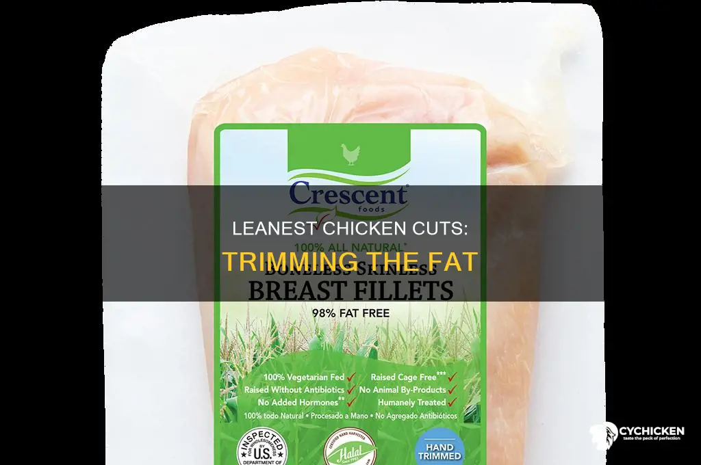 what part of the chicken has the least fat
