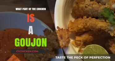 What Are Chicken Goujons? Unveiling the Cut and Culinary Uses