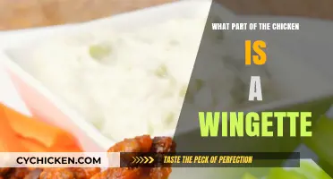 Understanding the Wingette: A Tasty Chicken Part Explained