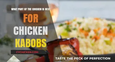Best Chicken Cuts for Juicy Kabobs