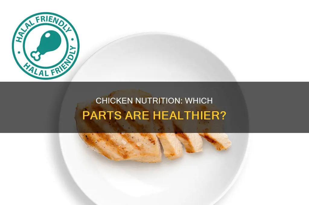 what part of the chicken is better for you