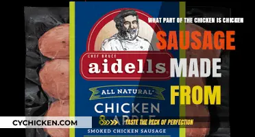 Chicken Sausage: What Part of the Bird?