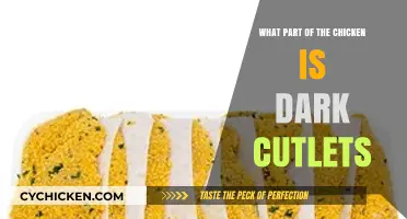 Understanding Dark Chicken Cutlets: Which Part of the Chicken Are They?