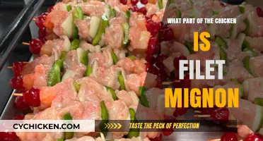 Filet Mignon Mystery: Unveiling the Truth About Chicken Cuts