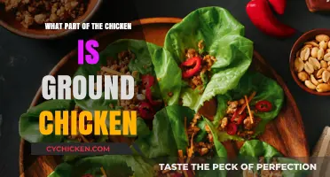 Ground Chicken Explained: Which Chicken Parts Are Used?