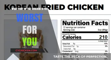 Chicken Parts to Avoid: The Unhealthiest Cuts