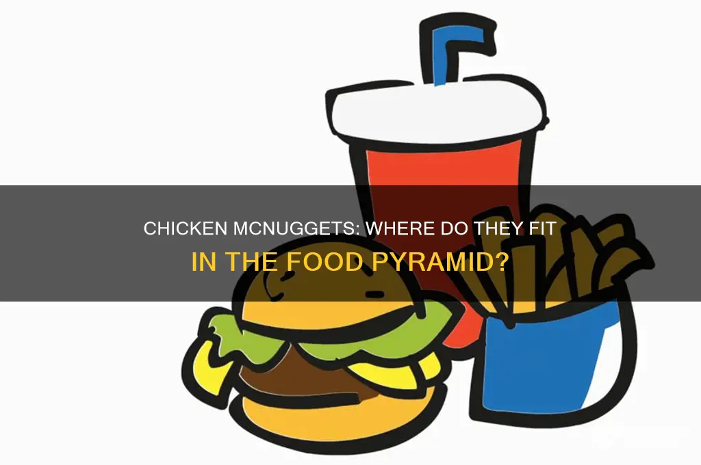 what part of the food pyramid is chicken mcnuggets under