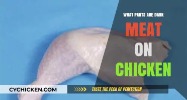 Understanding Dark Meat: Which Chicken Parts Are Dark and Why