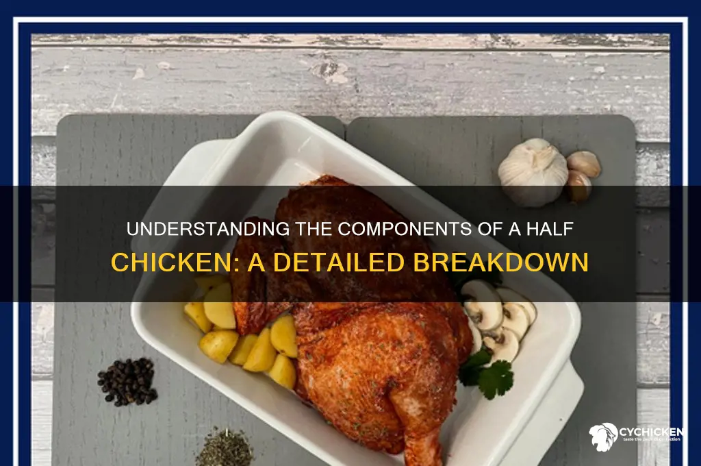 what parts are in 1 2 chicken
