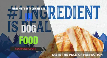 Chicken Parts in Dog Food: What's Inside?