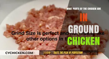 Ground Chicken: What Parts of the Bird are Used?