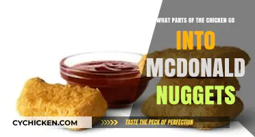 McDonald's Nuggets: Unveiling the Chicken Parts Inside