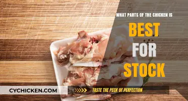 Best Chicken Parts for Stock: Wings, Necks, and Backs