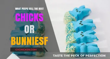 Chicks vs. Bunnies: Which Peeps Sell Best for Easter?