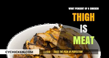 Understanding the Meat Content in Chicken Thighs: A Detailed Analysis