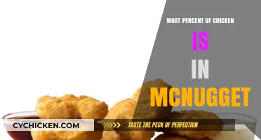 Unveiling the Truth: How Much Chicken is in McNuggets?