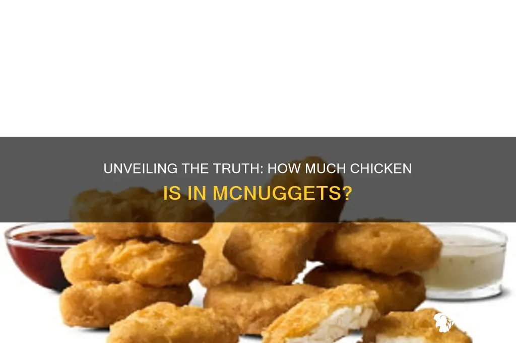 what percent of chicken is in mcnuggets