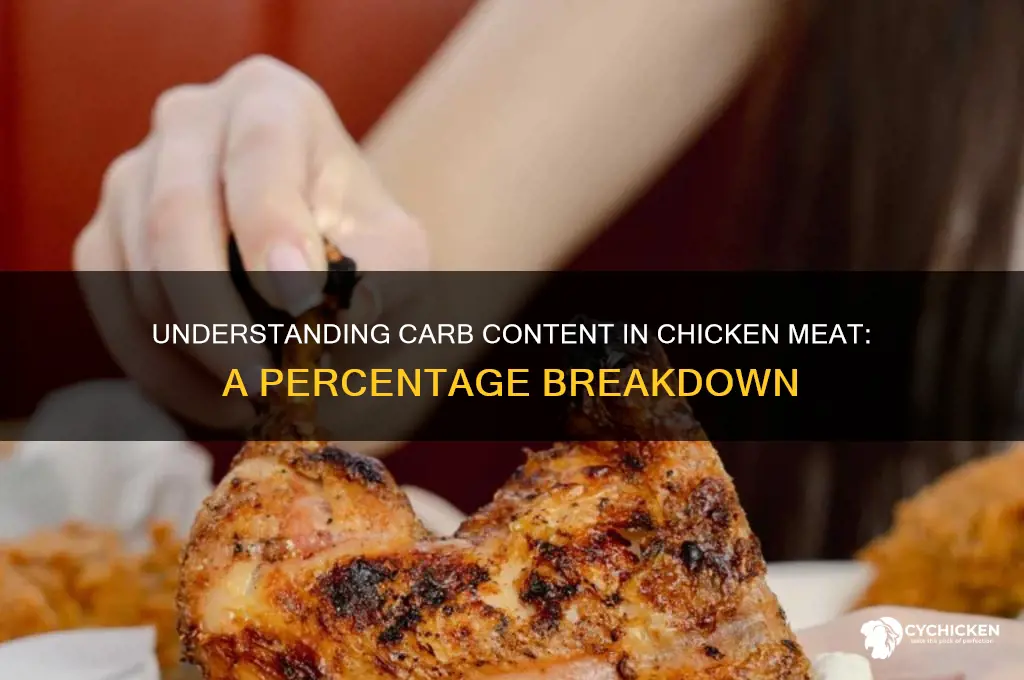 what percent of chicken meat is carbs percentage