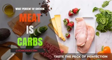 Understanding the Carb Content in Chicken Meat: A Detailed Analysis