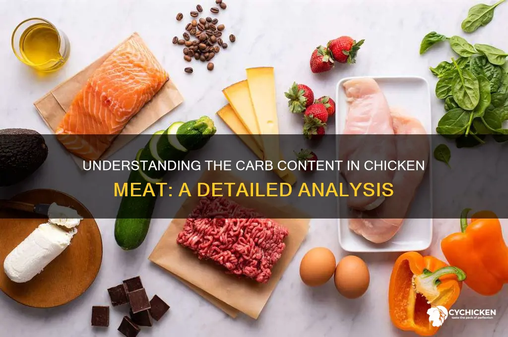 what percent of chicken meat is carbs
