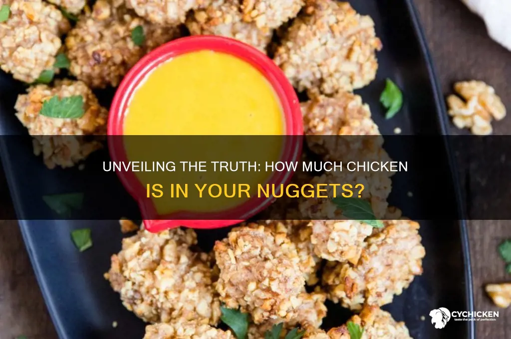 what percent of chicken nuggets is chicken