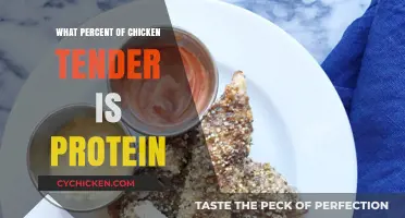 Chicken Tenders Nutritional Breakdown: Protein Percentage Revealed