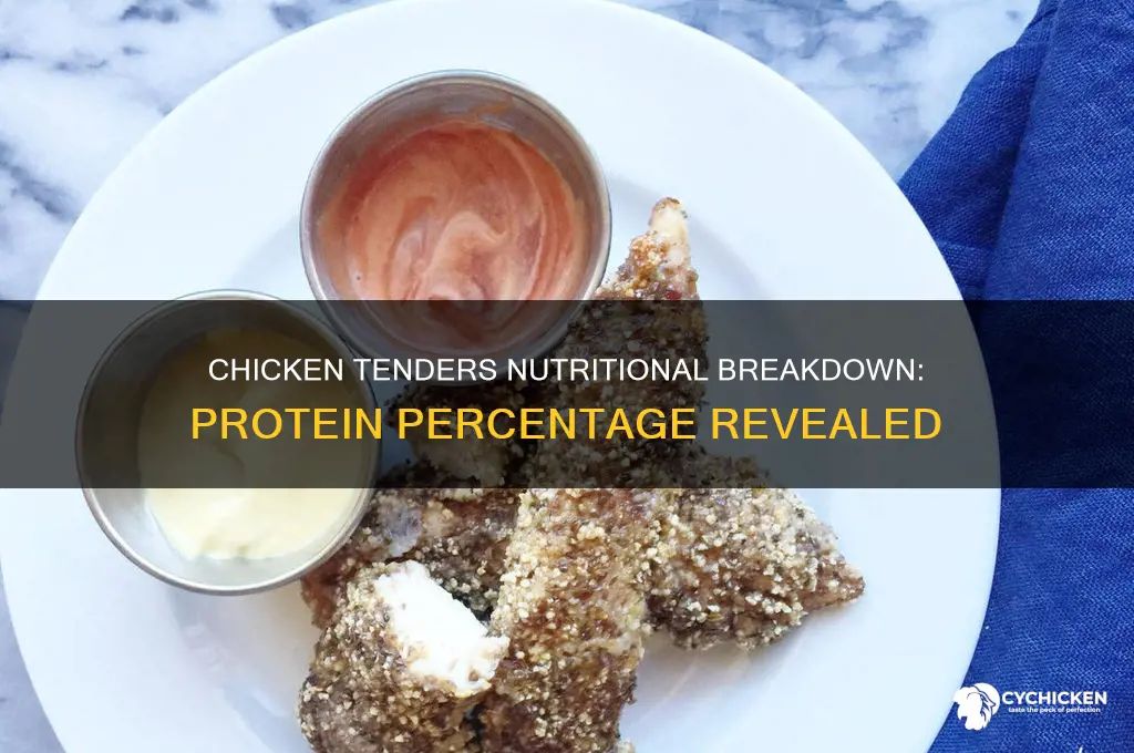 what percent of chicken tender is protein