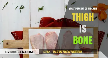 Understanding Chicken Thigh Bone Content: A Detailed Percentage Breakdown