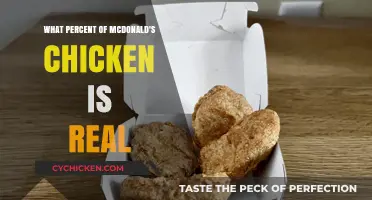Is McDonald's Chicken Real? Uncovering the Truth Behind the McNuggets