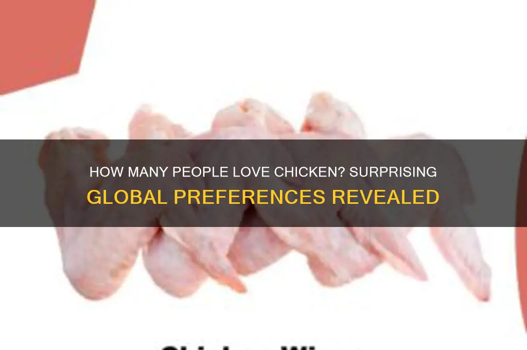 what percent of people like chicken