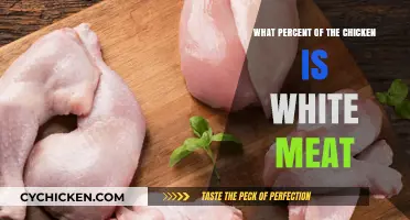 Understanding White Meat: What Percentage of a Chicken is White?