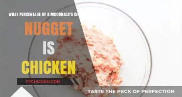 Unveiling the Truth: How Much Chicken is in a McDonald's Nugget?