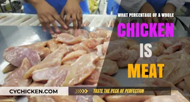 Unlocking the Secrets: How Much Meat Does a Whole Chicken Yield?