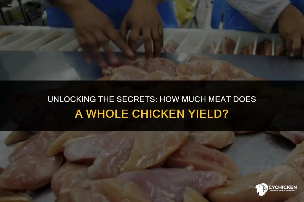 what percentage of a whole chicken is meat