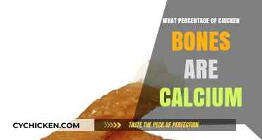Calcium Content in Chicken Bones: Uncovering the Surprising Percentage