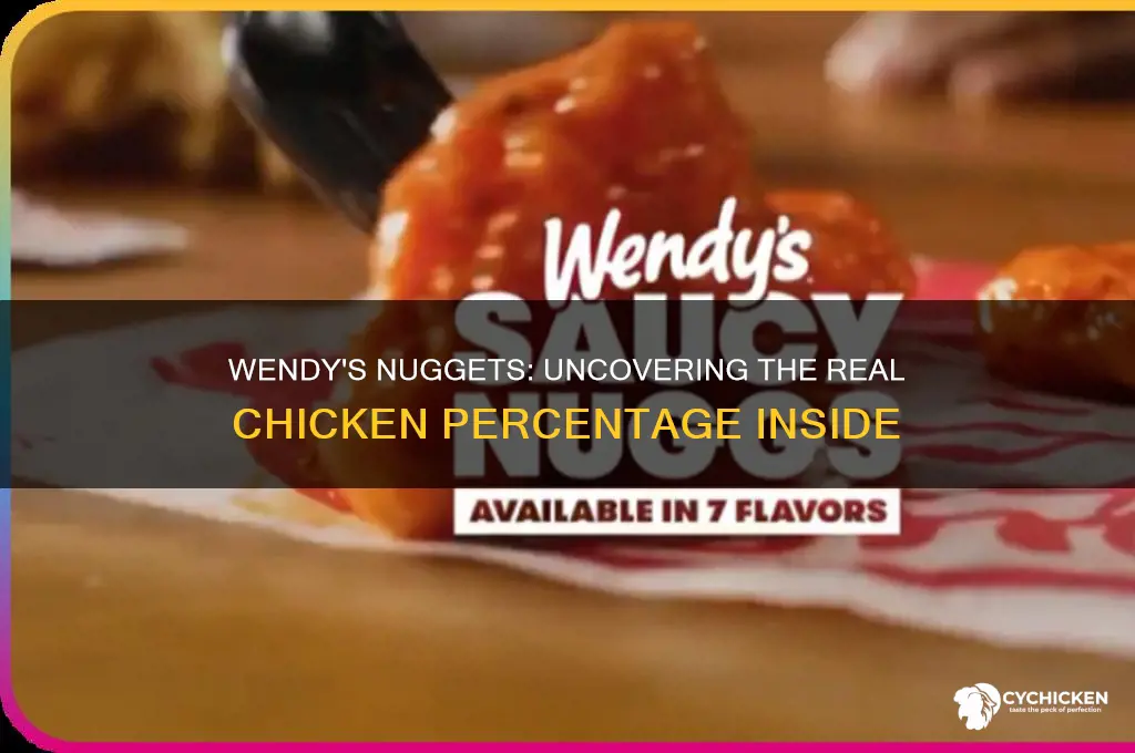 what percentage of chicken does wendys nuggets have