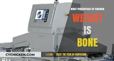 Understanding Chicken Bone Weight: What Percentage is Actually Bone?