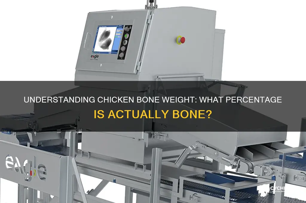 what percentage of chicken weight is bone