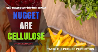 Cellulose in McDonald's Chicken McNuggets: Uncovering the Surprising Percentage