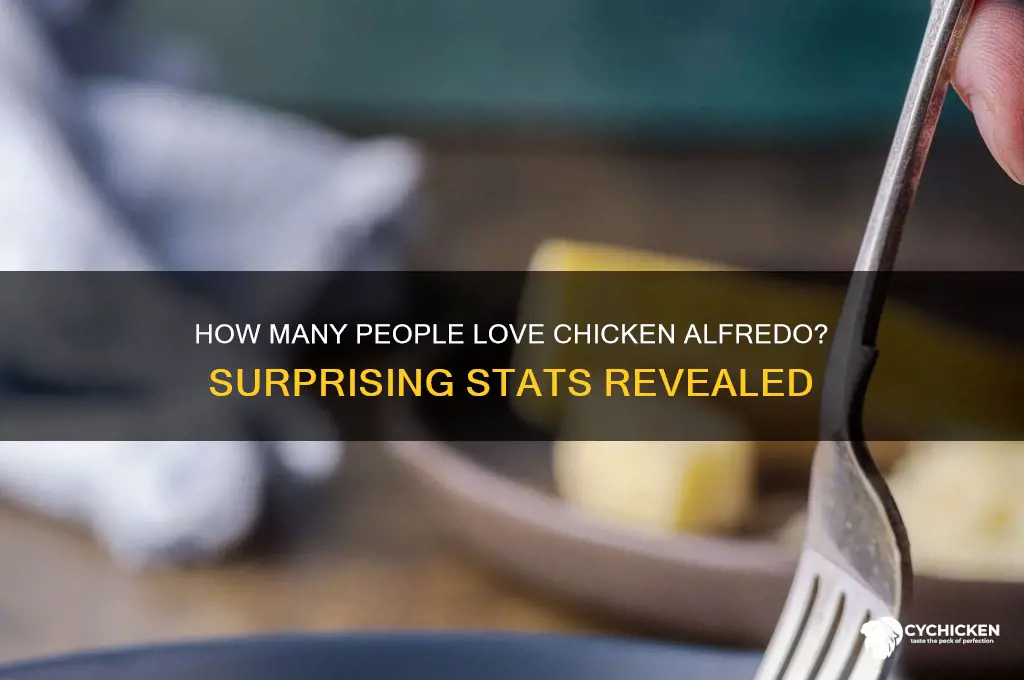 what percentage of people like chicken alfredo