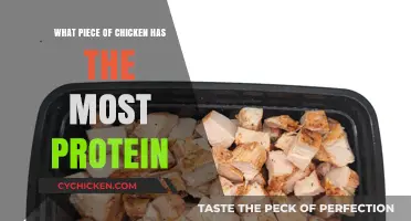 Maximize Your Protein Intake: Discover the Chicken Cut with the Highest Protein