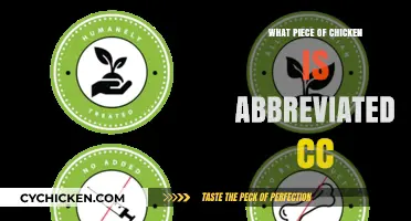 Unraveling the Mystery: What Chicken Piece is Abbreviated as CC?