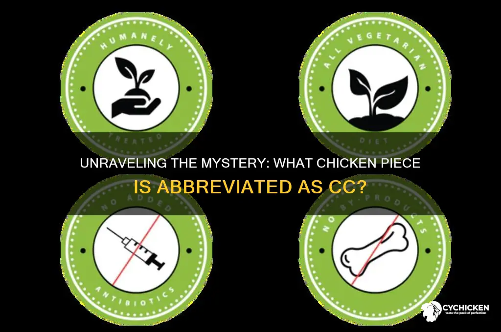 what piece of chicken is abbreviated cc